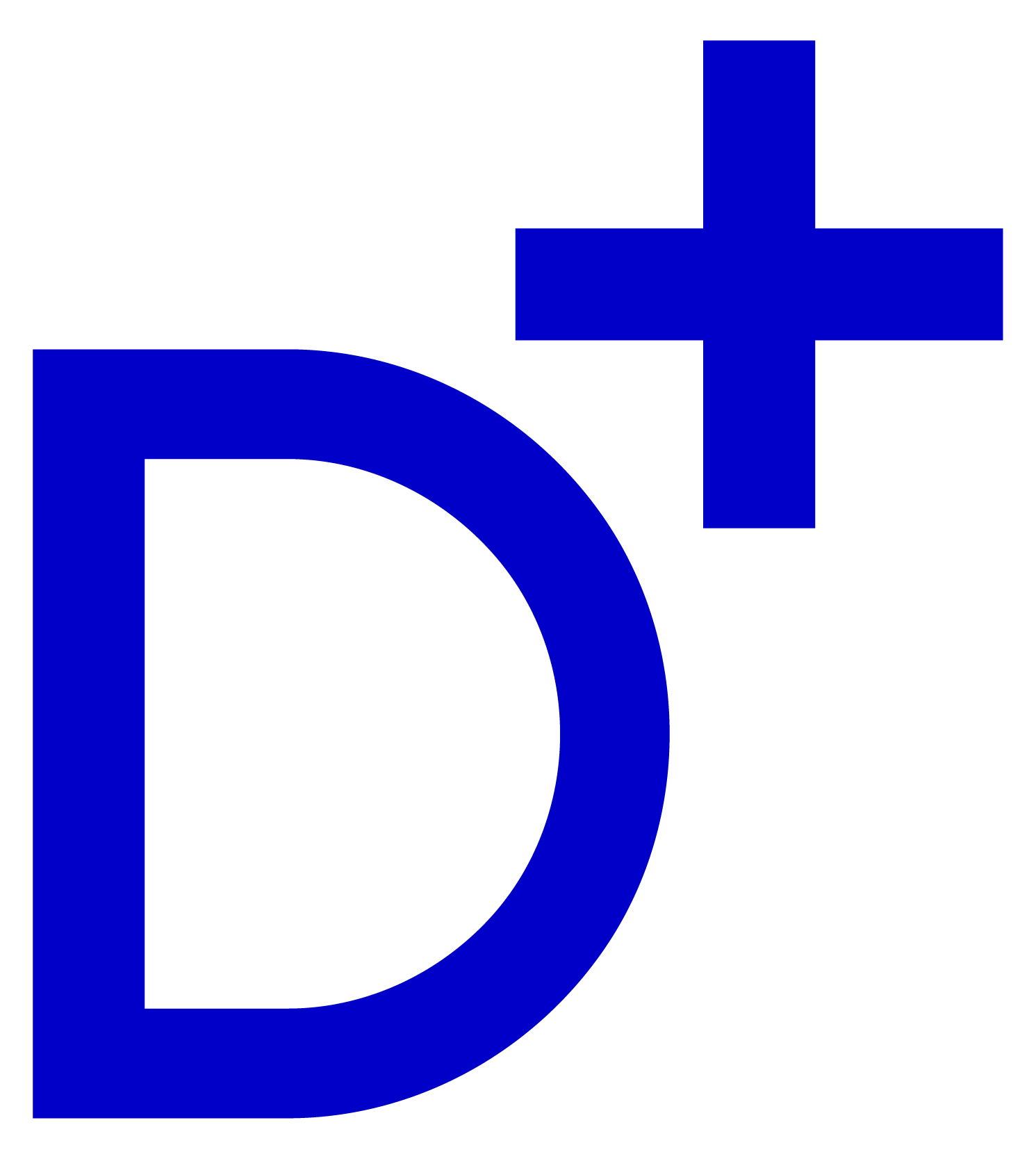 D+ DSUMA