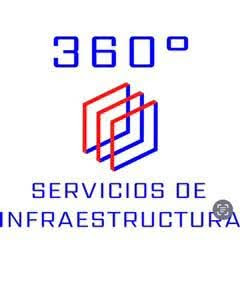 Servicios de Infraestructura S de RL de CV