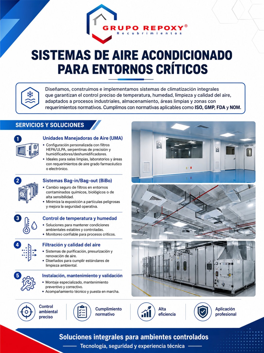 RECUBRIMIENTOS REPOXY S.A DE C.V