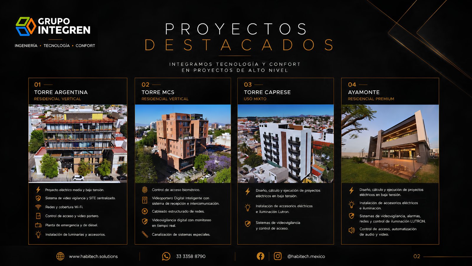Grupo Integren