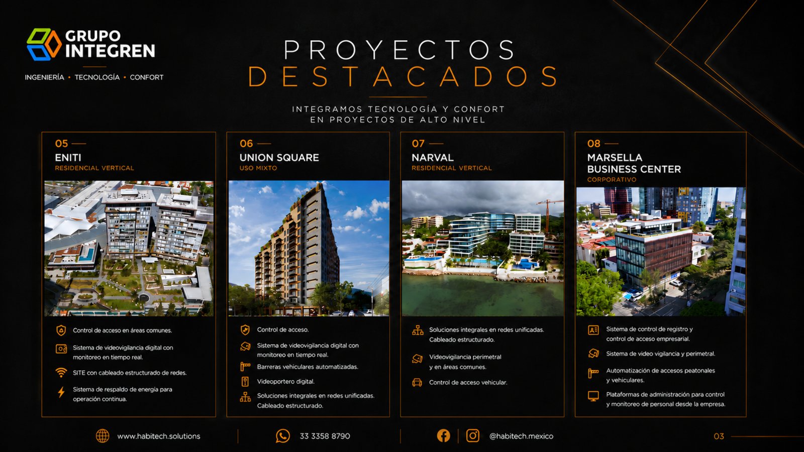 Grupo Integren