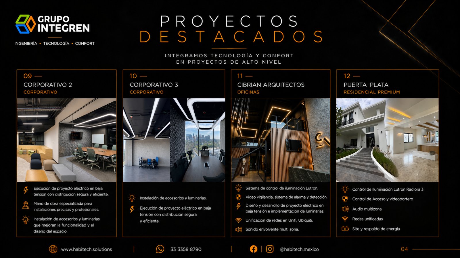 Grupo Integren