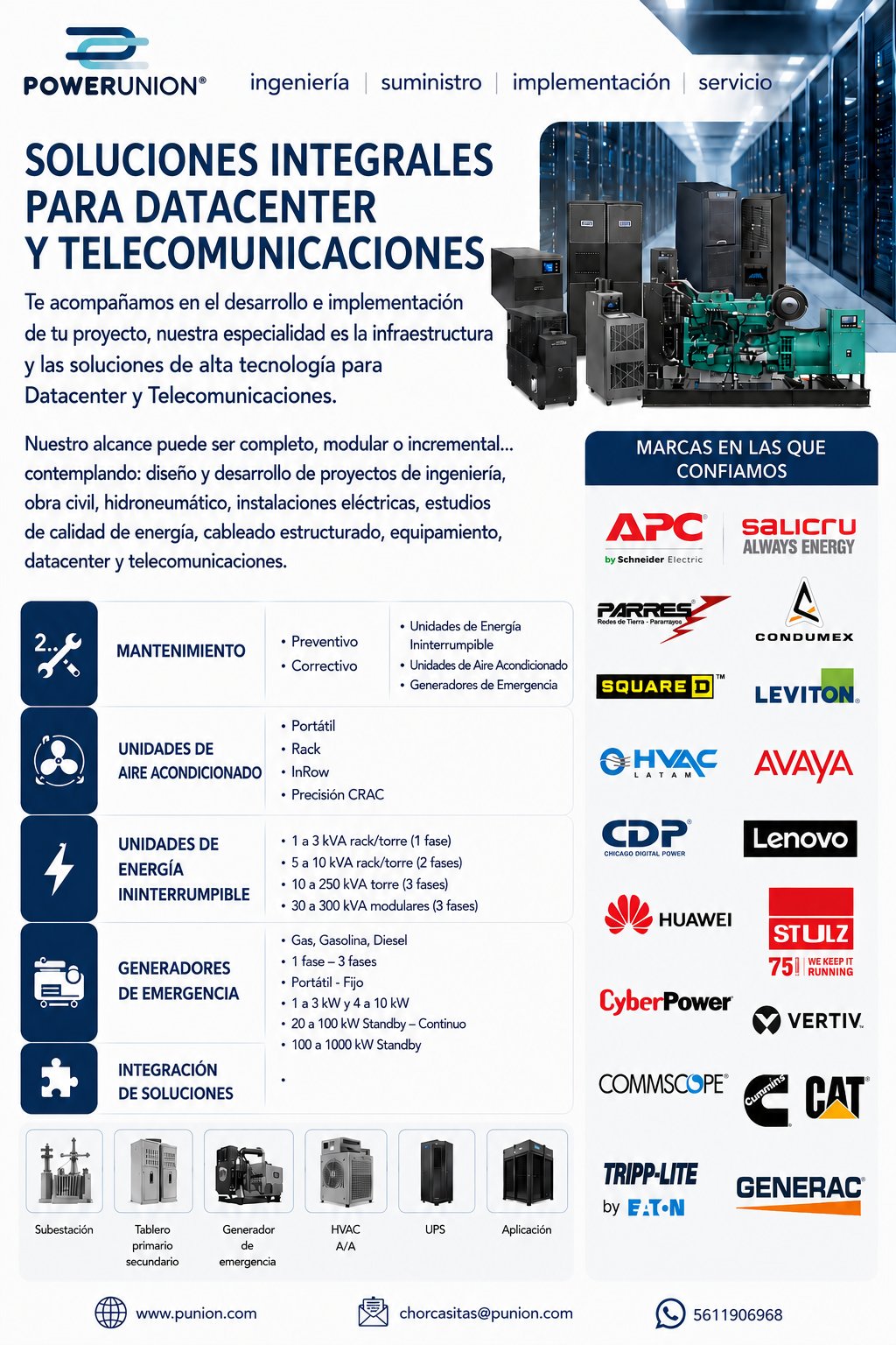 Power Union