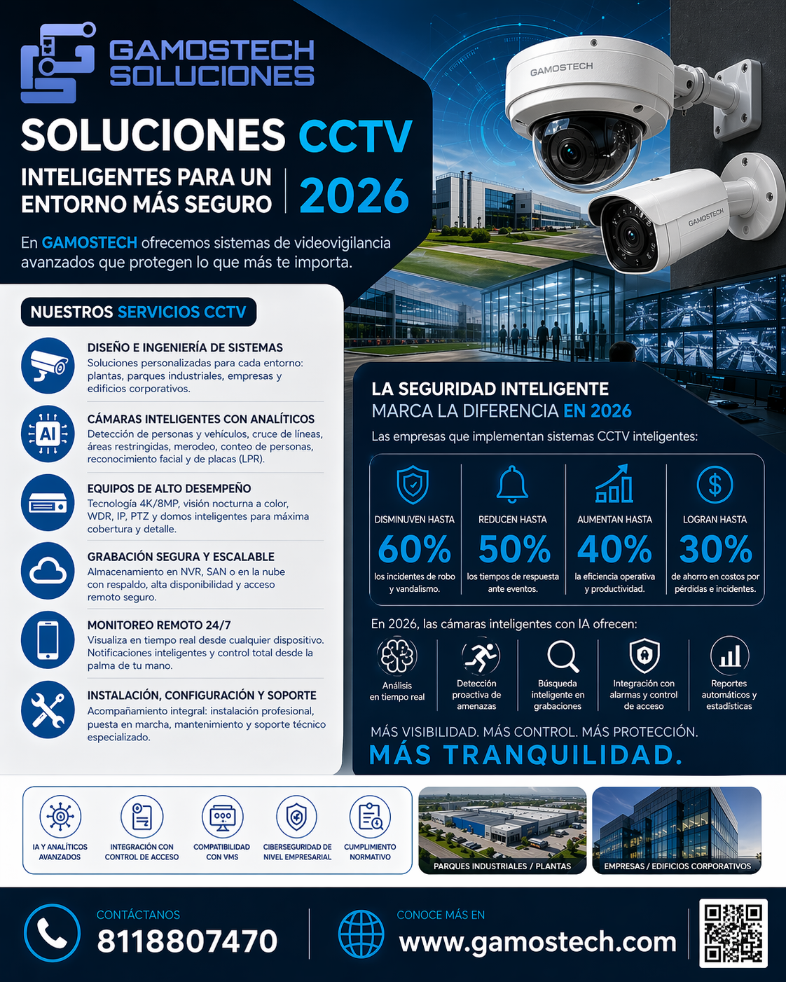 Gamostech Soluciones